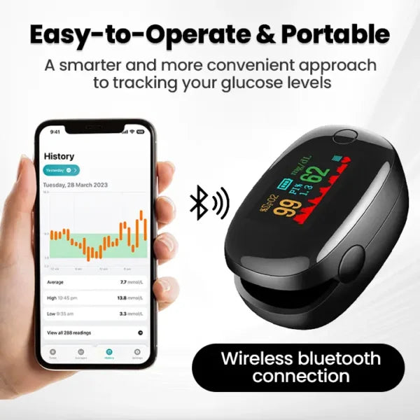 🔥Gluco One™🔥 - High-Precision Glucose Monitoring Device | Imported From USA | 🚨Limited Stock Available🚨