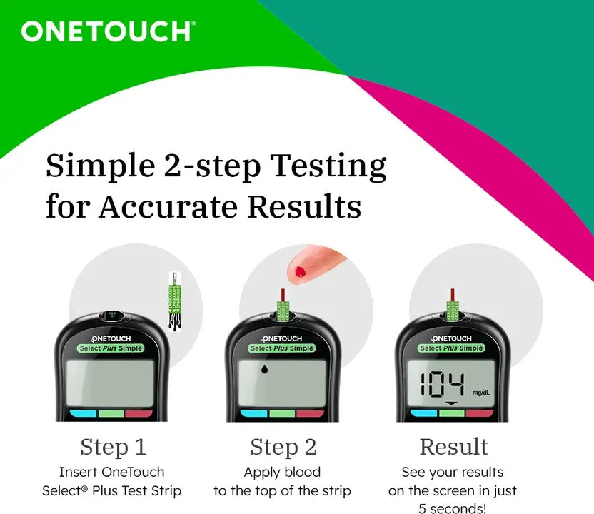 OneTouch Select Plus Simple Glucometer (FREE 50 strips + lancing device + 50 lancets) Glucometer  (Black)